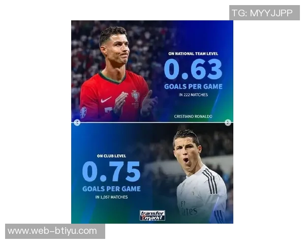 今日趣图：马来西亚足球新策略引发热议归化梅西C罗哈兰德姆巴佩计划