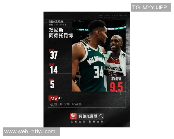 字母哥猛如虎仅用26分钟砍下37分14篮板5助攻展现统治力