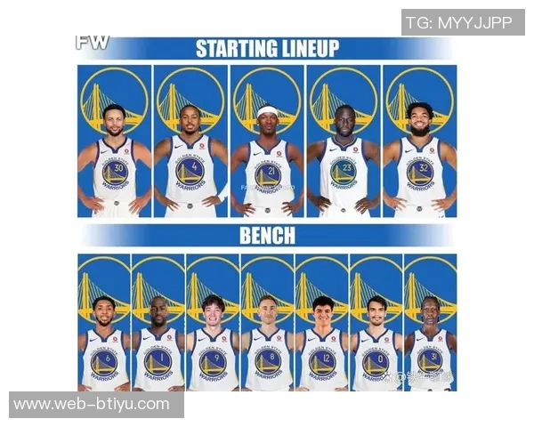 勇士与开拓者首发阵容分析库里携手穆迪巴特勒追梦波斯特迎战