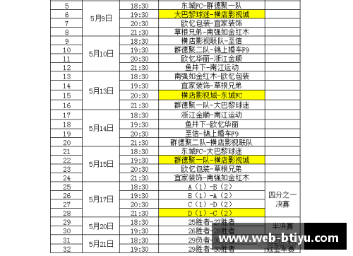 NBA赛程精彩回顾与关键战况分析