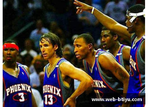 NBA火箭与湖人：对比分析两支球队的历史、阵容与成就