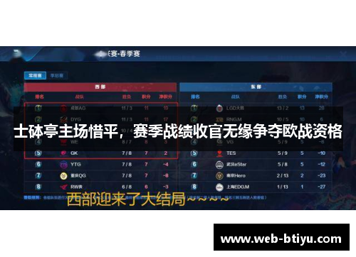 士砵亭主场惜平，赛季战绩收官无缘争夺欧战资格