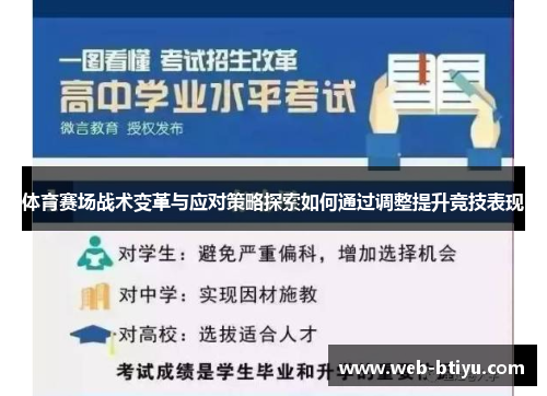 体育赛场战术变革与应对策略探索如何通过调整提升竞技表现