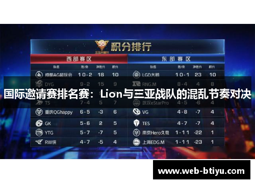 国际邀请赛排名赛：Lion与三亚战队的混乱节奏对决